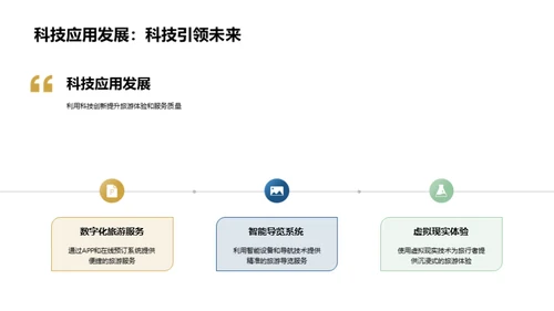 XX旅游 无限可能