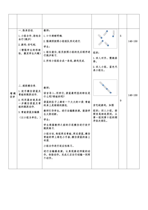 小学体育与健康1年级 18-4 不同运动形态--双脚跳跃 大单元课时教案
