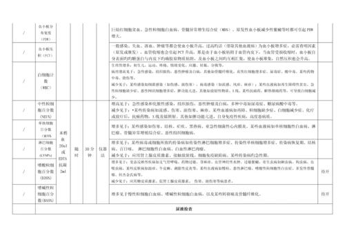 检验科专项项目标准手册.docx