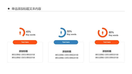 医院医药代表医疗药品医药公司PPT模板