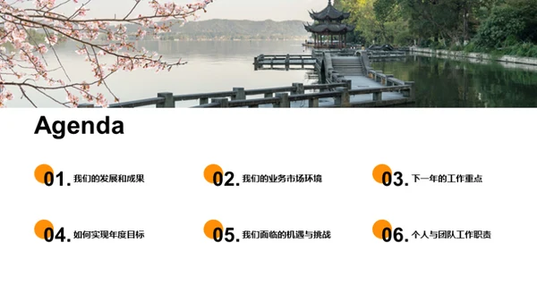 决胜未来