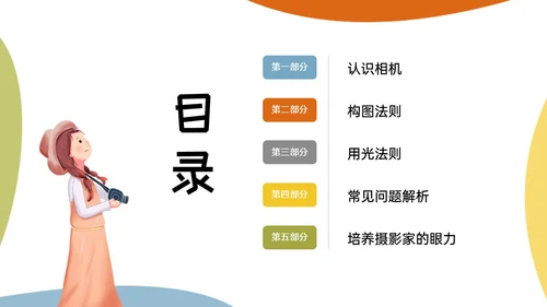 黄绿蓝橙多彩卡通摄影知识培训PPT课件摄影