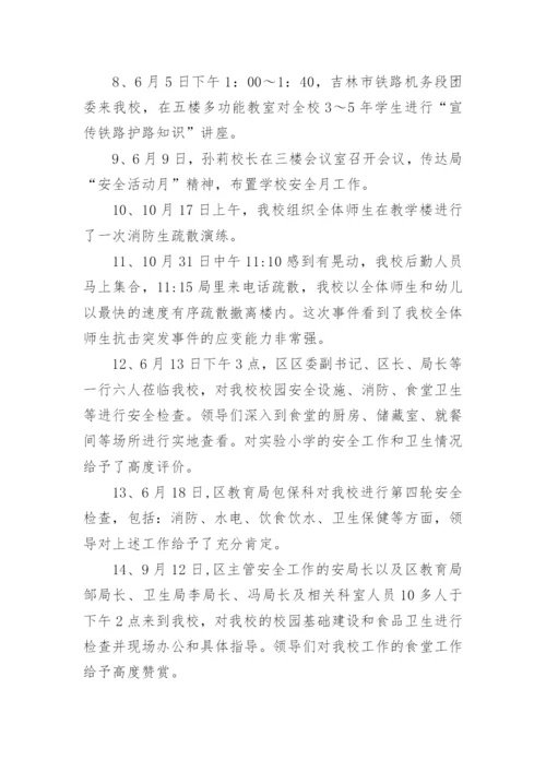 分管后勤副校长述职报告.docx