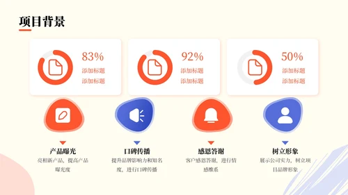彩色简约风清新文艺风营销推广PPT模板