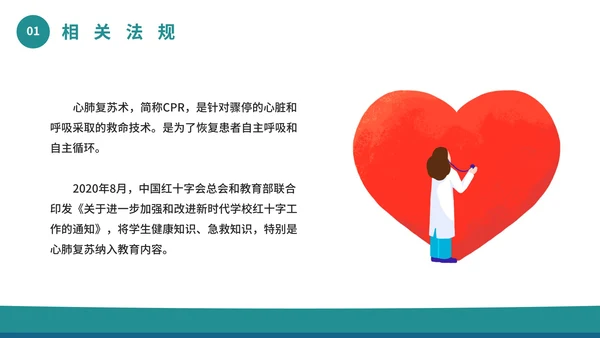 心脏复苏主题科普PPT模板