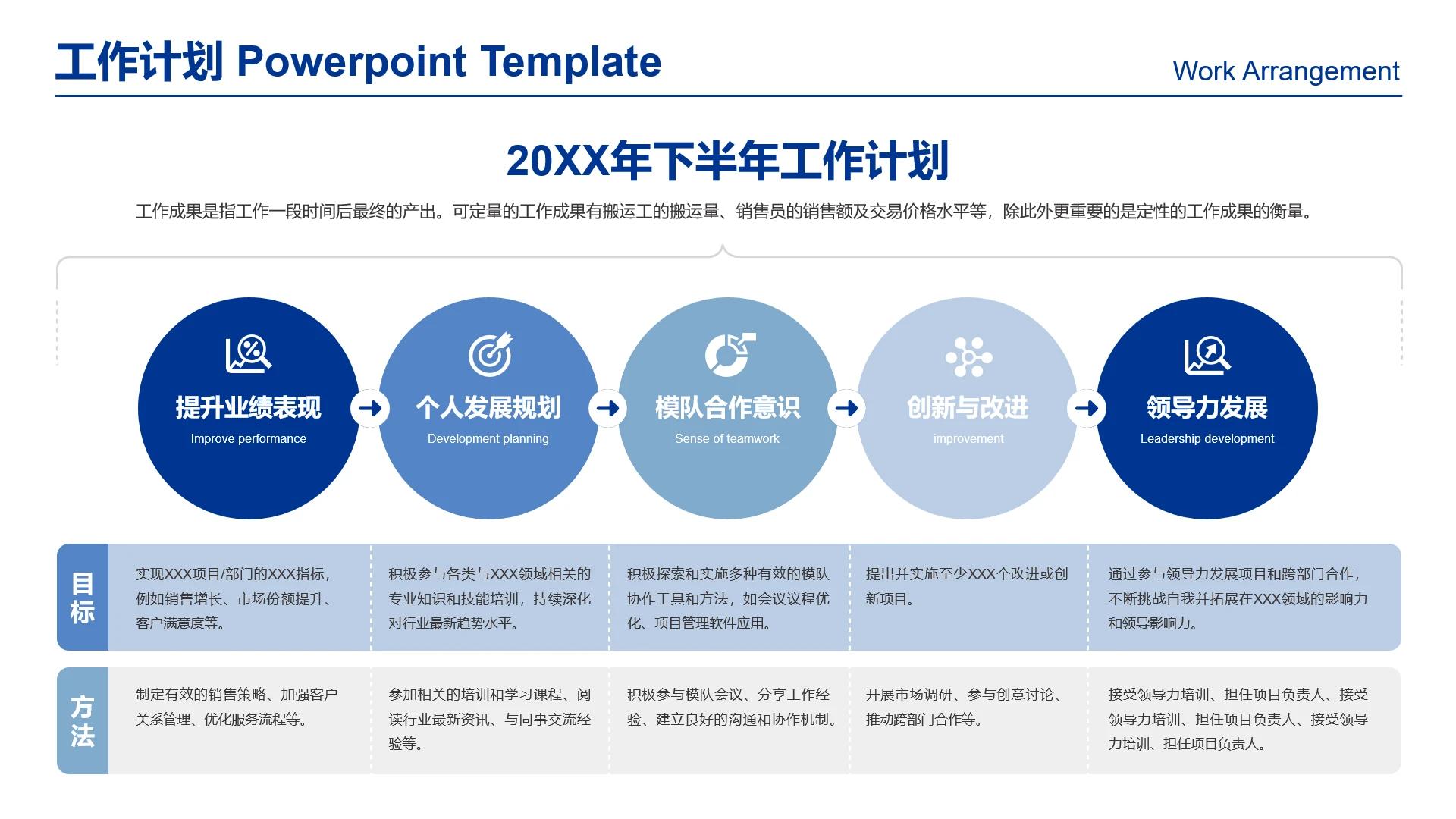 高级感工作汇报下半年工作计划总结工作规划