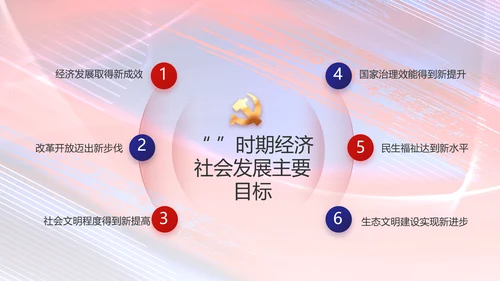加强党风廉政建设年终工作总结PPT