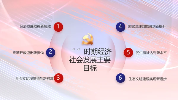 加强党风廉政建设年终工作总结PPT