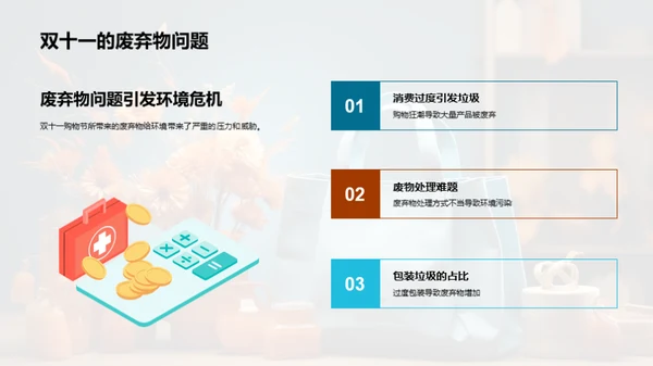 绿色消费：双十一的新选择