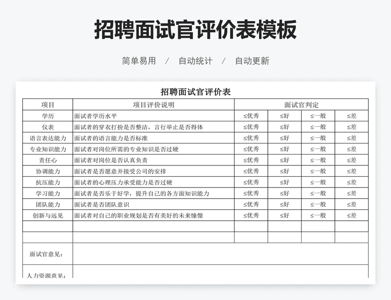 招聘面试官评价表模板