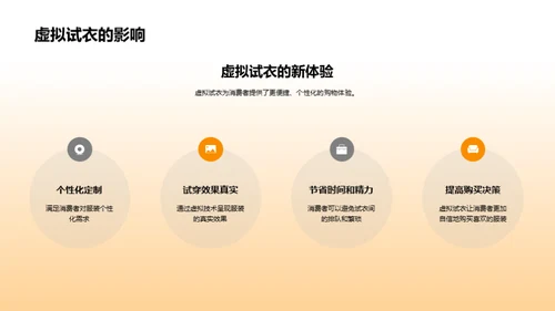时尚领航，创新无界