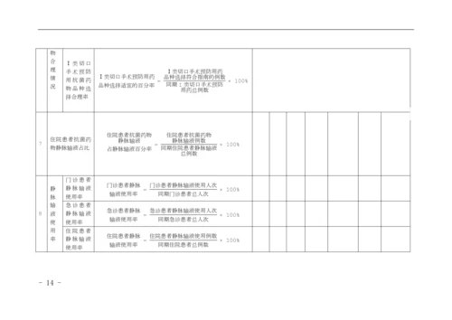 (2016版)18个医疗安全核心制度.docx