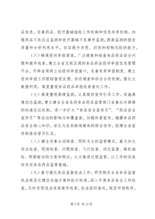 召开全县食品药品监管工作会简报 (4).docx