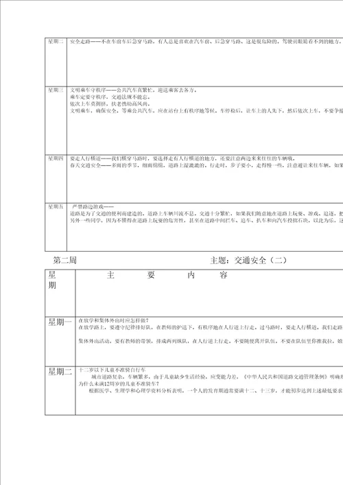 课前五分钟安全教育修订稿