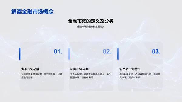 金融市场分析讲座PPT模板