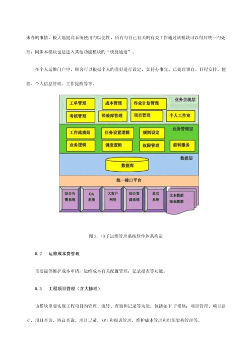 电子运维系统：运维管理体系的全面解决方案.docx