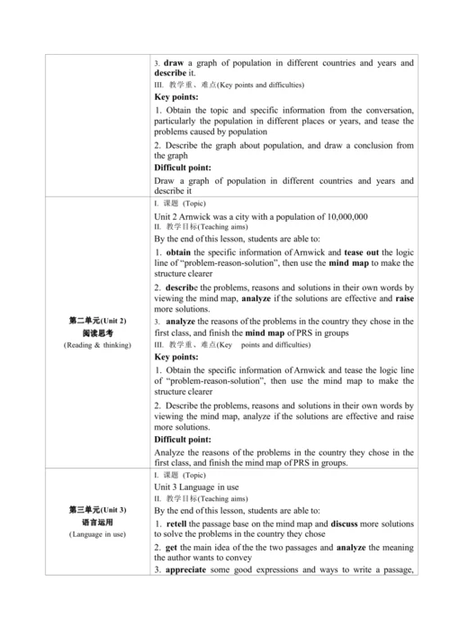 Module 9 Population 表格式大单元整体教学设计（外研版八年级上册）