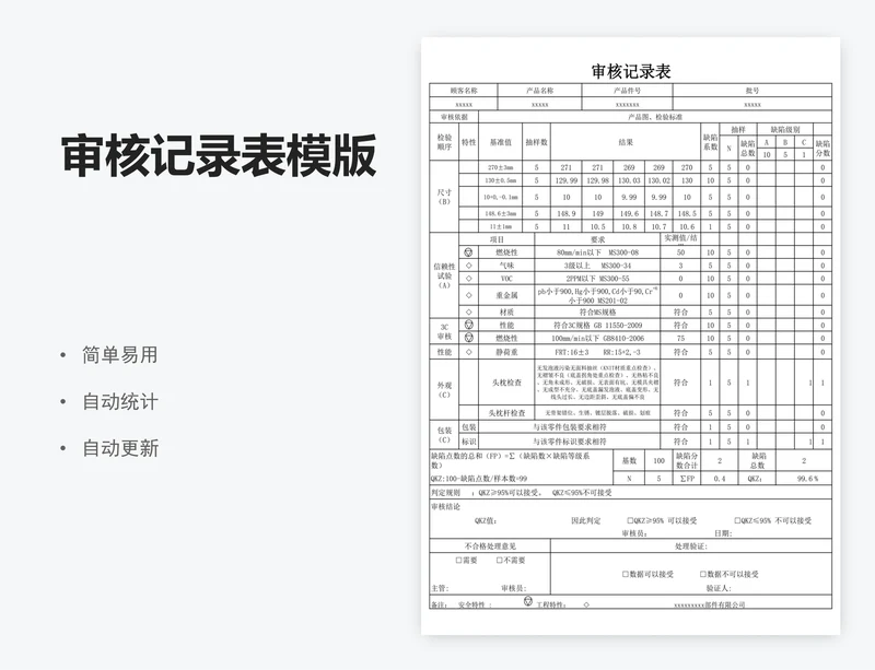 审核记录表模版