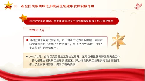 铸牢中华民族共同体意识宣讲提纲专题党课PPT