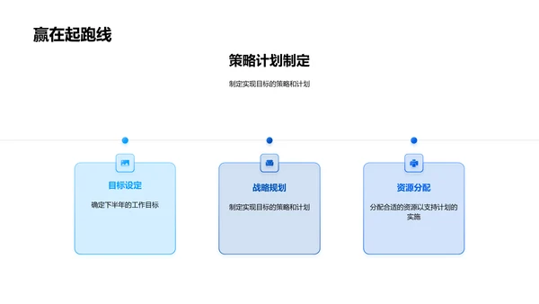 年中绩效总结报告