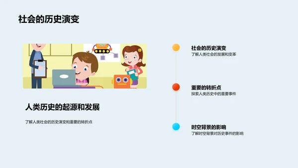 历史研究PPT模板