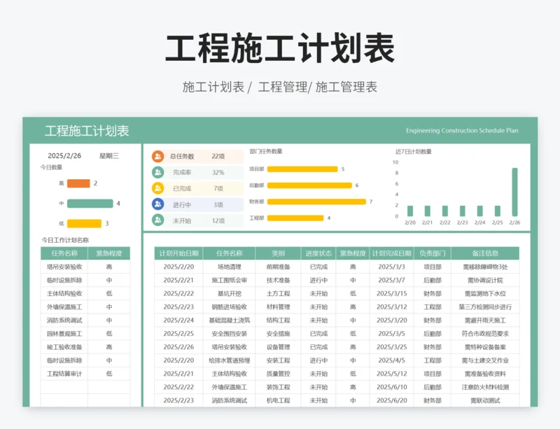 工程施工计划表