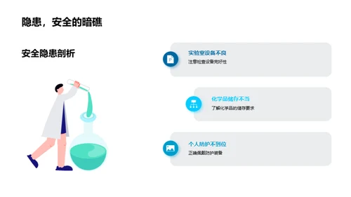 化学实验全程导航
