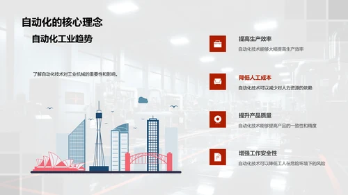 自动化技术实践
