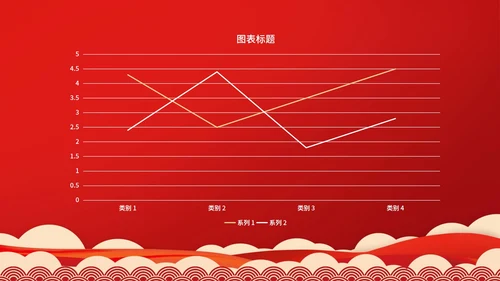 红旗飘万代伟业展千秋党建宣传ppt模板