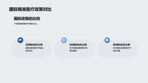 探索精准医疗的未来