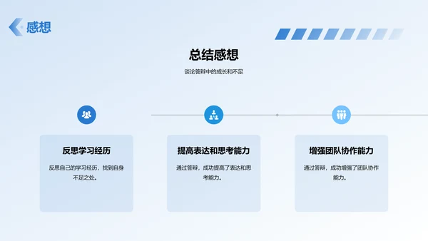 蓝色渐变西北工业大学本科学科答辩PPT模板