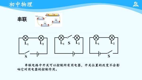 第十五章 电流和电路 复习课件（共20张PPT）