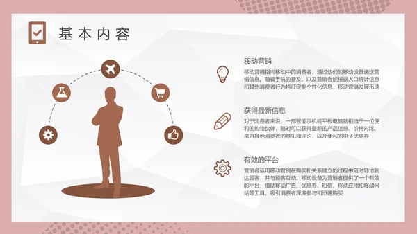 企业营销培训移动端新媒体推广流量PPT