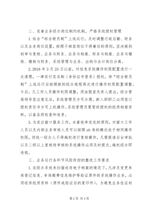 风险防控管理整改实施方案.docx