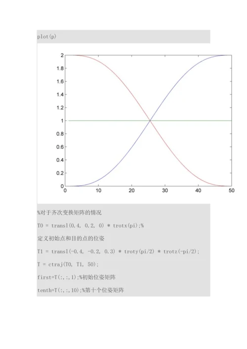 2023年MatlabRoboticToolbox工具箱学习笔记.docx