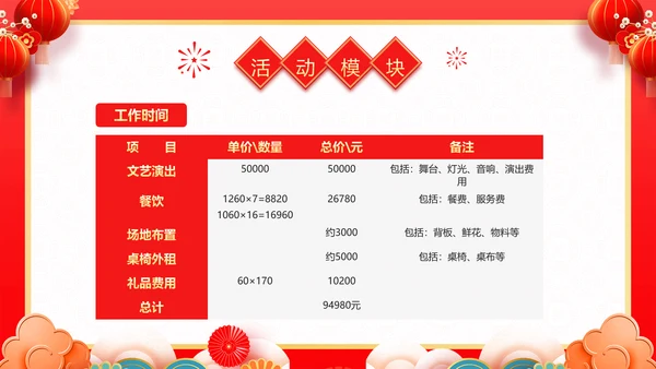 红色喜庆风团拜会新春团拜会PPT模板春节