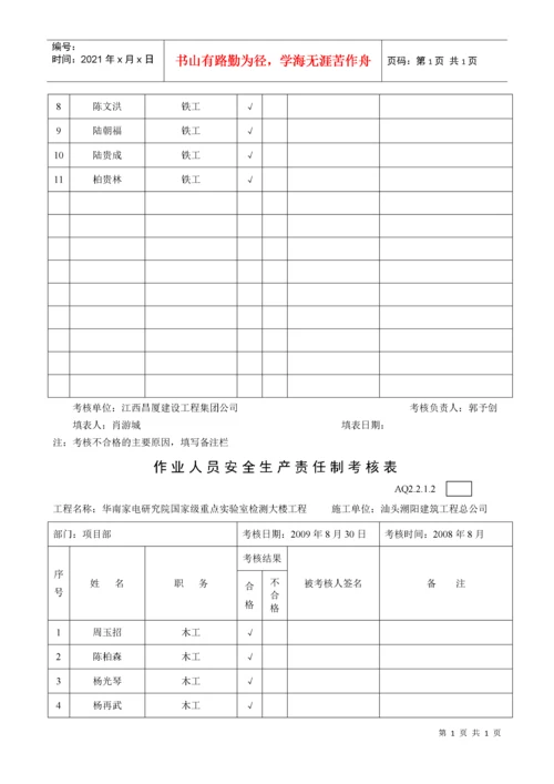 AQ2212作业人员安全生产责任制考核表.docx