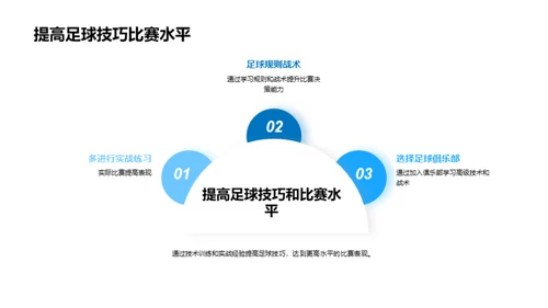 足球技巧：从入门到精通