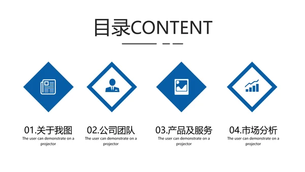 创意企业宣传产品推广公司简介PPT模板