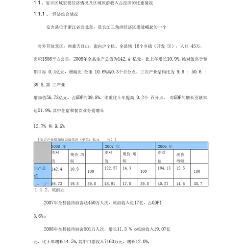 浙江安吉宏观旅游市场分析