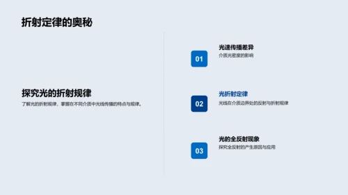 光学原理解析PPT模板