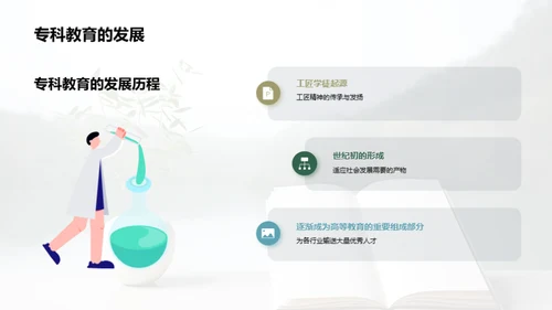 专科教育全解析