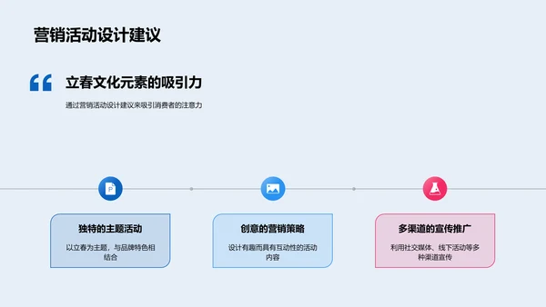 立春营销解析