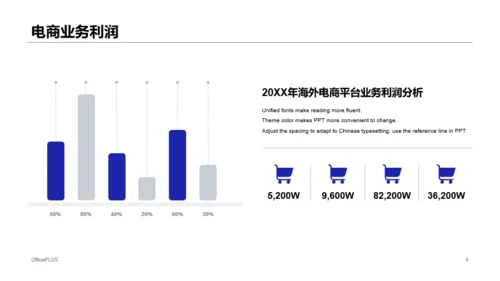 蓝色商务工作总结研究报告PPT案例