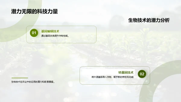 新农业技术解析