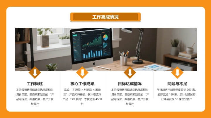 商务风纯文字PPT列表