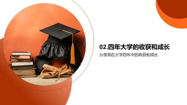 大学四年的探索与成长