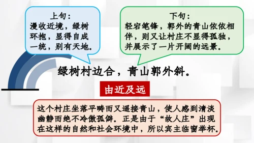 【六上课件】第一单元语文园地