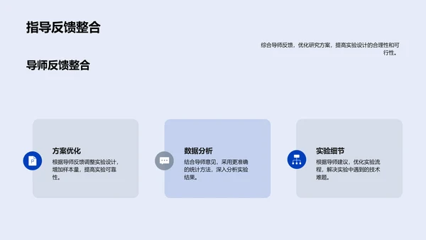 医学研究开题报告PPT模板