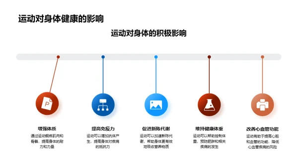 运动的力量